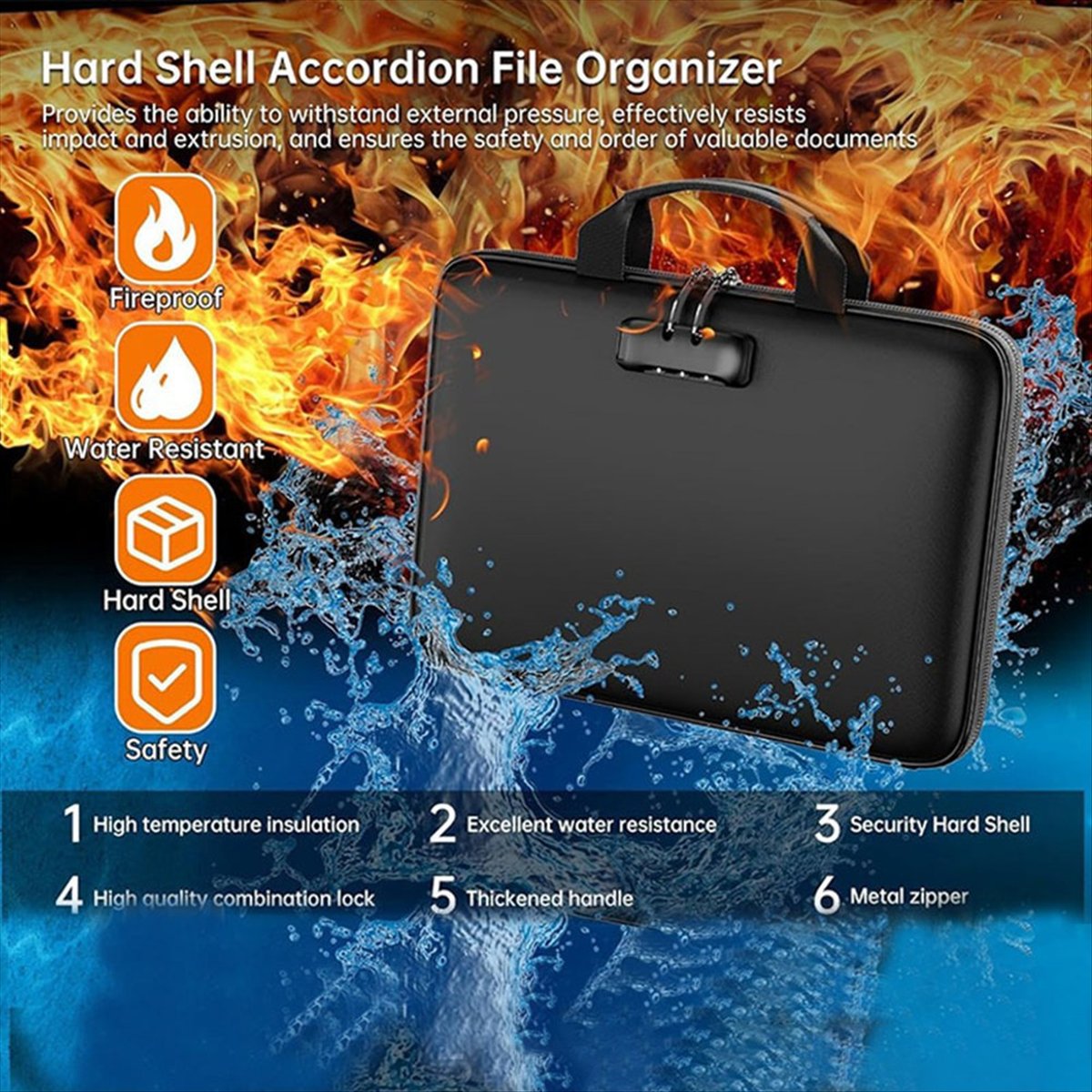 Caja organizadora de documento - Fire Safe Document reseña y precio